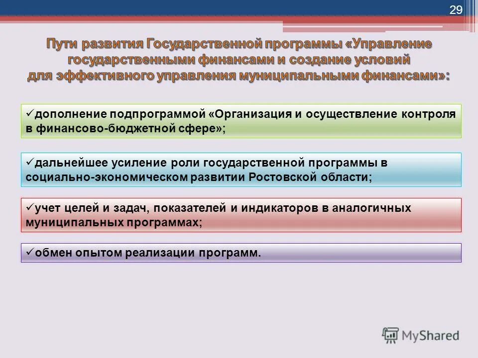 Цели и задачи государственной политики. И решения задач государственной программы. Основные принципы внедрения проектного управления. Роль государственных программ. Целевые индикаторы и показатели программы "доступная среда".