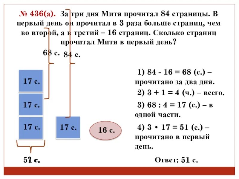 С 6 10 читать. Сколько страниц в день прочитал. За три дня.