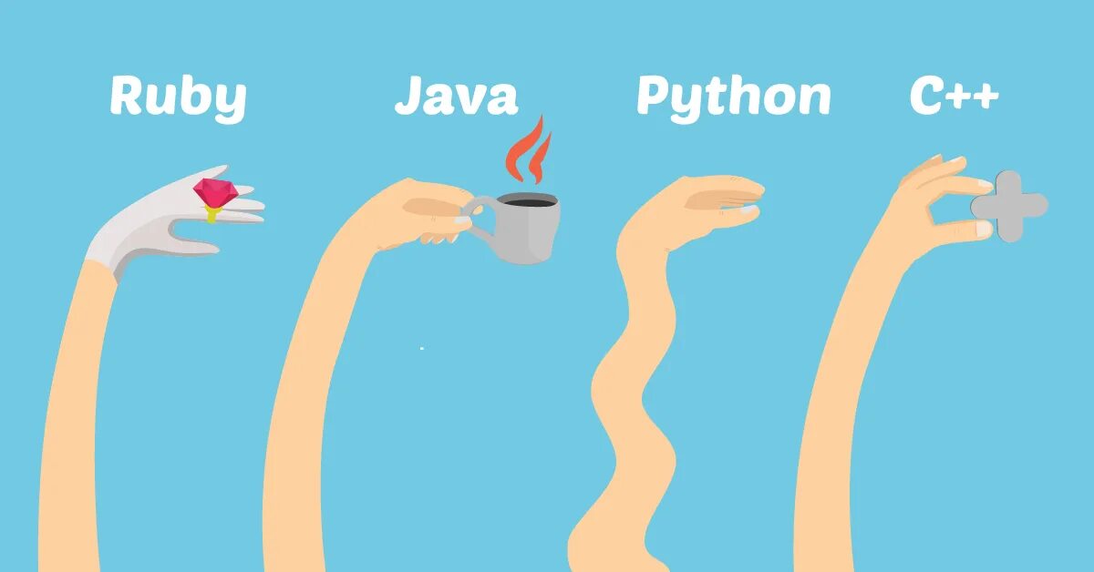 Java ruby
