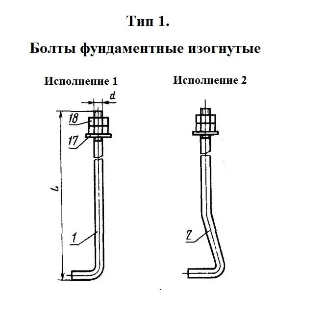 Тип гни. Болт фундаментный м24 чертеж. Болт анкерный 1.1 м20. Анкерный болт 1.1 м24х600 ГОСТ 24379.1-2012. Болт фундаментный 2.1 чертеж.