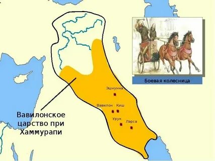 Вавилон где это сейчас