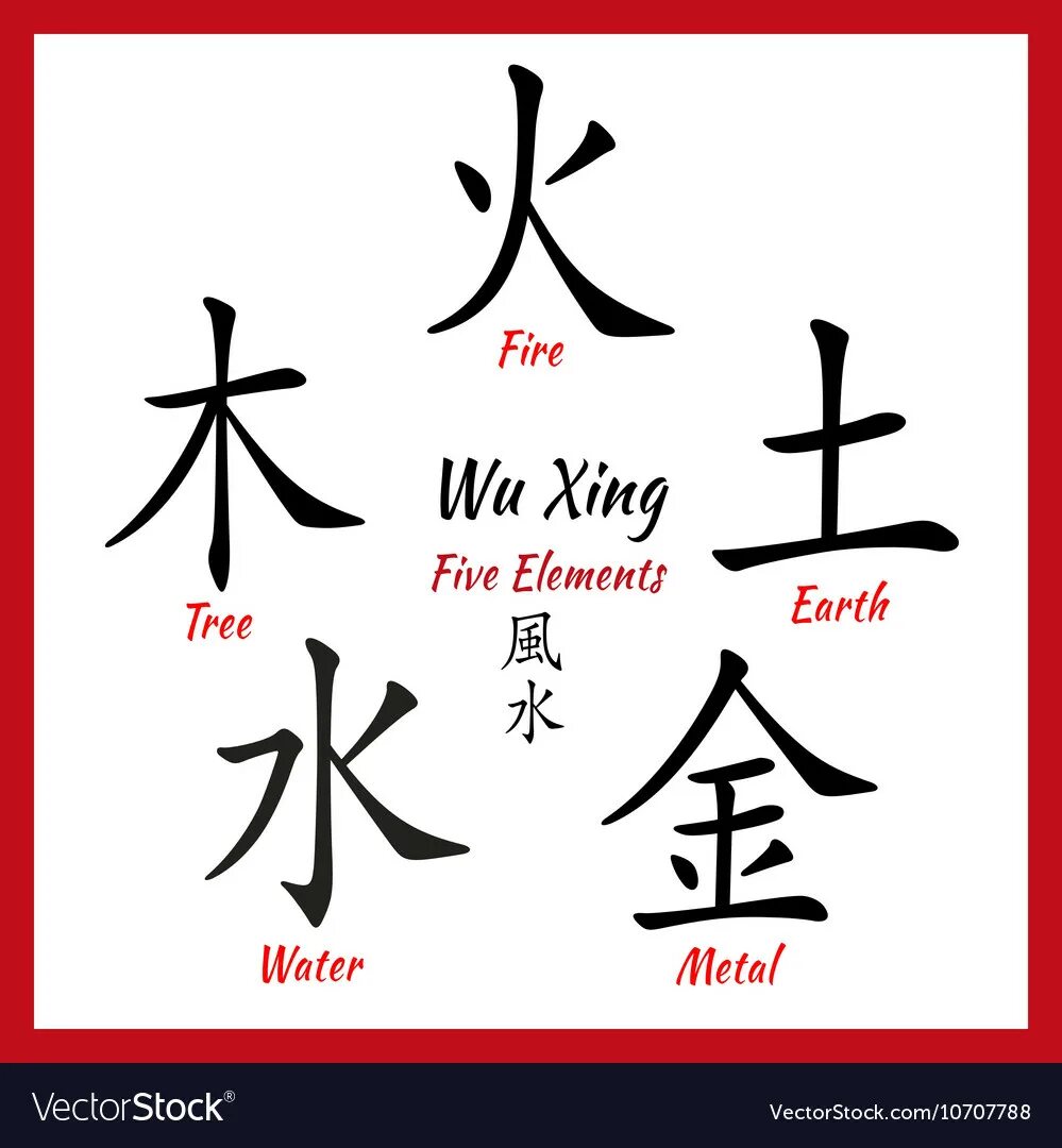 китайские иероглифы земля. японские иероглифы стихий. японские кандзи вода земля воздух огонь. иероглифы стихий. китайские иероглифы земля.