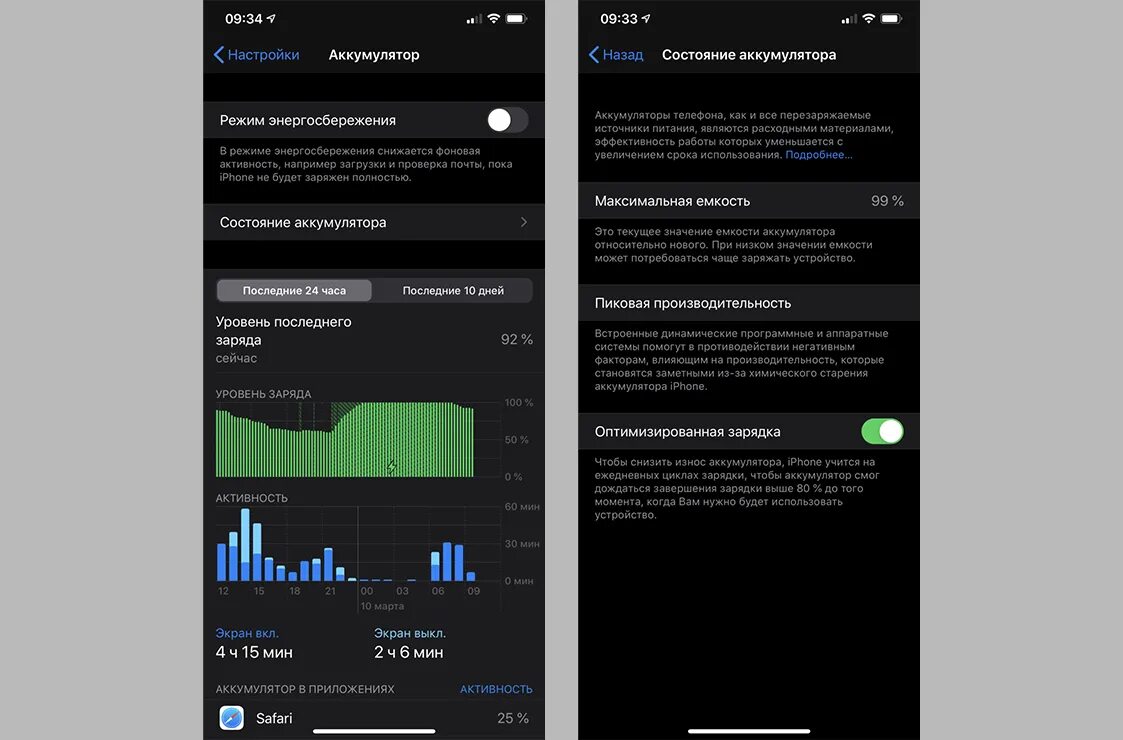 Айфон быстро теряет емкость аккумулятора. Максимальная емкость аккумулятора iphone 11. Состояние аккумулятора iphone скрин. Максимальная емкость аккумулятора iphone 100. Емкость аккумулятора айфон 11 Pro Max.
