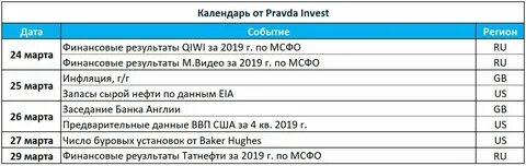 Электрички правда москва на завтра