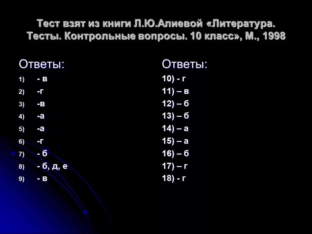 Обломов контрольная работа 10 класс с ответами. Тест по обломову. контрольные вопросы по роману обломов. контрольный тест обломов.