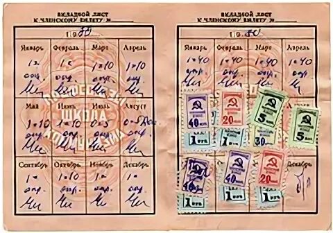 Отмена карточной системы в СССР 1962. 1962 год какой день недели был