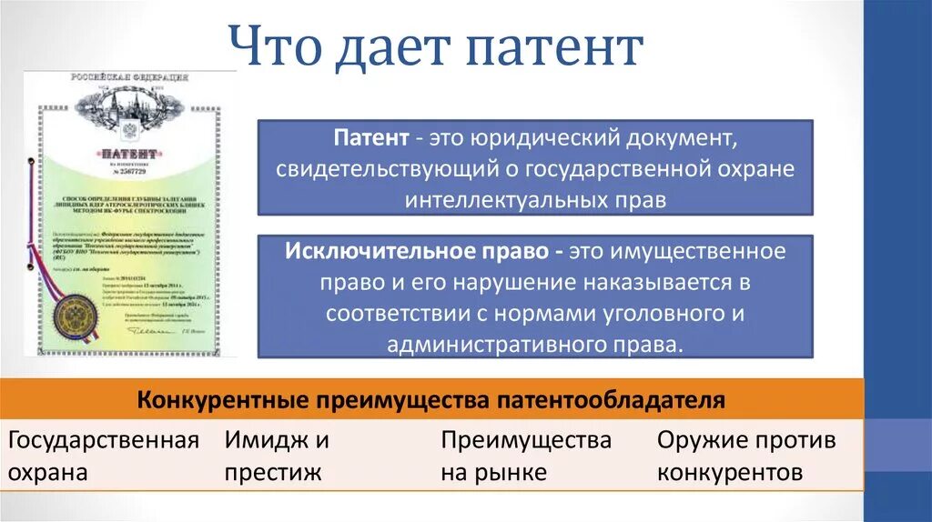 Патент. Патент на интеллектуальную собственность. Патент это простыми словами. Патентное право это простыми словами. На сколько лет дается патент