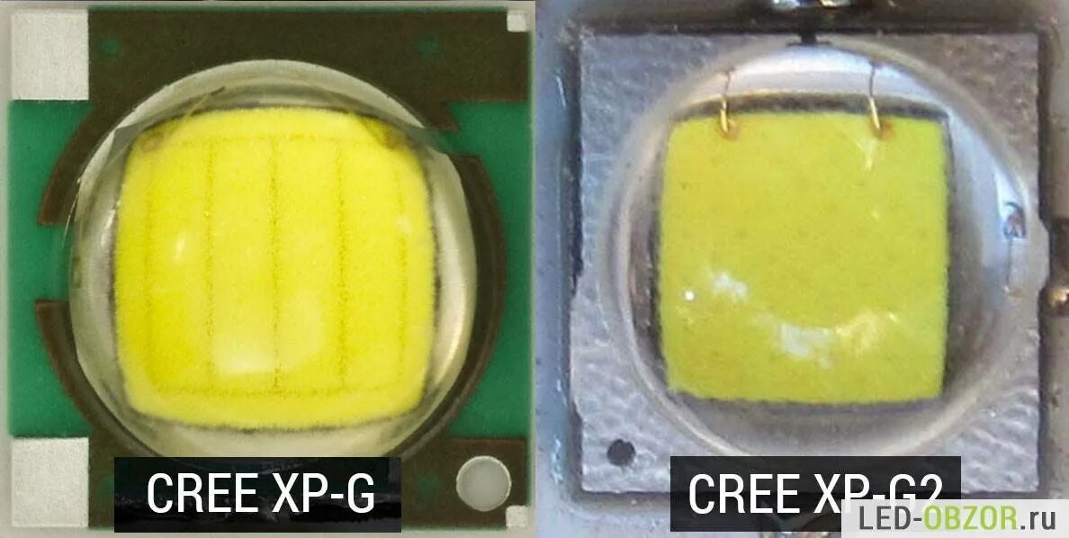 Cree r5.светодиод: r5, COB. XM l2 XP светодиод. Cree XP-G. XP-g2. Кри 5