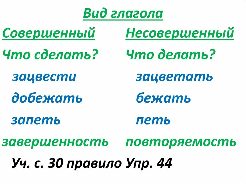 Глаголы совершенный и несовершенный вид глагола. Совершенный и несовершенный вид глагола правило. Виды глаголов в русском языке 4. Совершенный и несовершенный вид глагола 5 класс правило