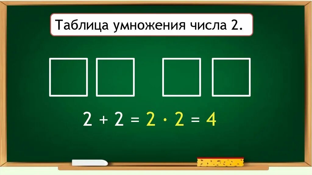 Число умножить на одну вторую. Таблица умножения на 2. Таблица умножения числа 2. Умножение числа 2 и на 2. Таблица умножения 2 на 2.