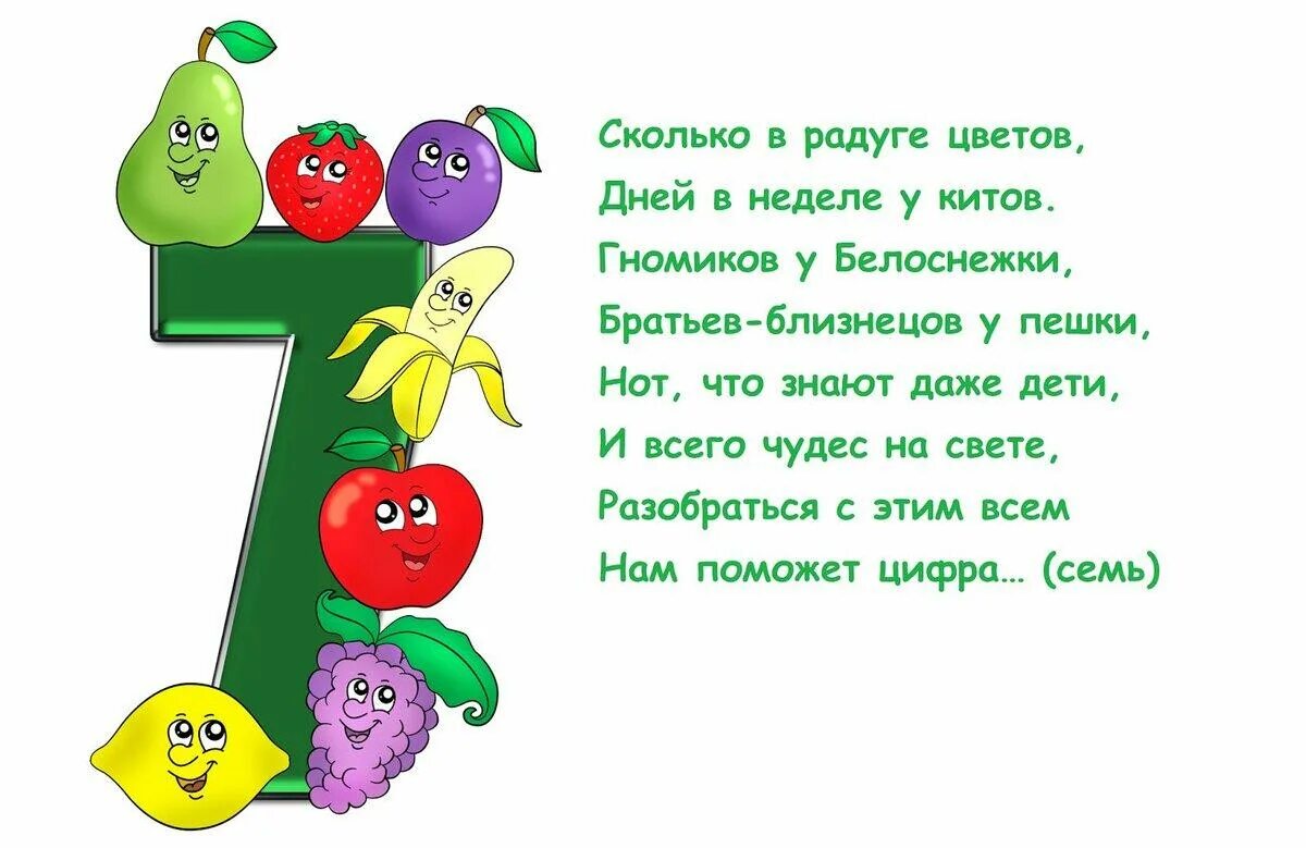 Число содержащее цифру 7. Загадки про цифры. загадки про цифру 7. пословицы с цифрой 7. пословицы и поговорки с цифрой 7.