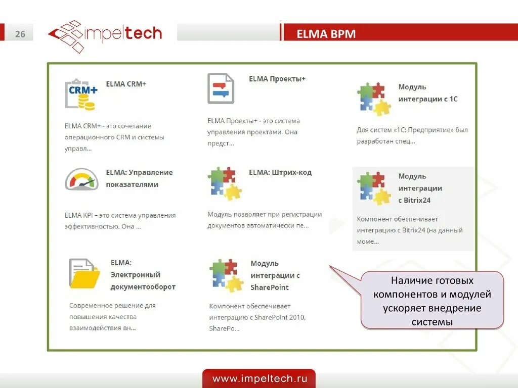 Elma bpm. Элма. Elma система. Элма программа документооборота. Элма СРМ система.