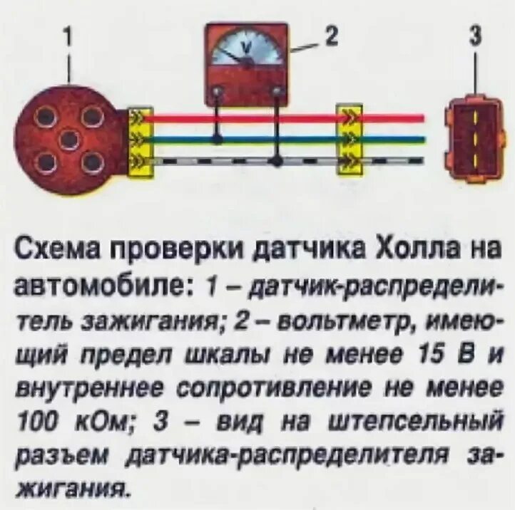 Датчик холла инжектор. Распиновка датчика холла 2108. Прибор для проверки коммутатора и датчика холла. Схема подключения датчика холла со светодиодом. Датчик холла ВАЗ 2109 схема.