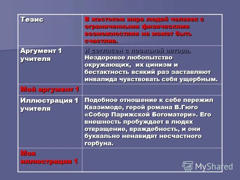 Бахтин м м эстетика словесного творчества. Авторская позиция Конармия. Бахтин Автор и герой в эстетической деятельности. Теория диалога Бахтин. Бахтин идея диалога.