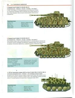 Танковая дивизия сколько танков