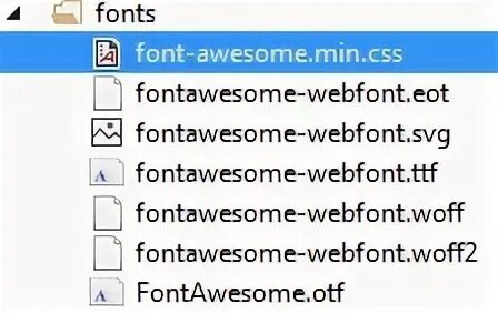 Awesome min css. Font awesome. font awesome cdn.