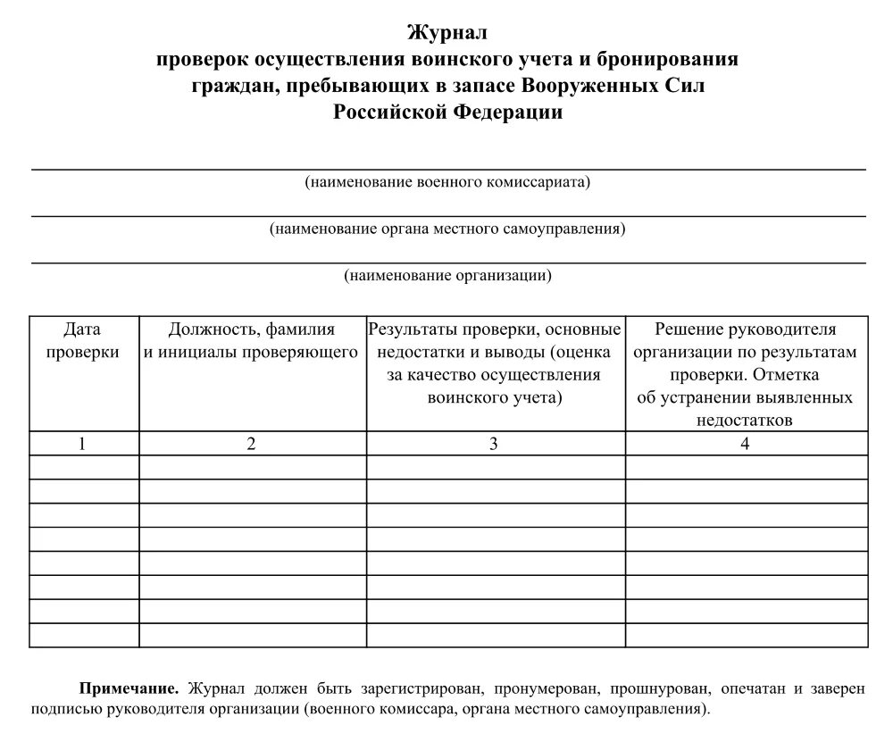 Учет организаций в военном комиссариате. Журнал проверки военного учета. Журнал проверок воинского учета граждан. Журнал сверок воинского учета. Заполнение журнала проверок воинского учета.