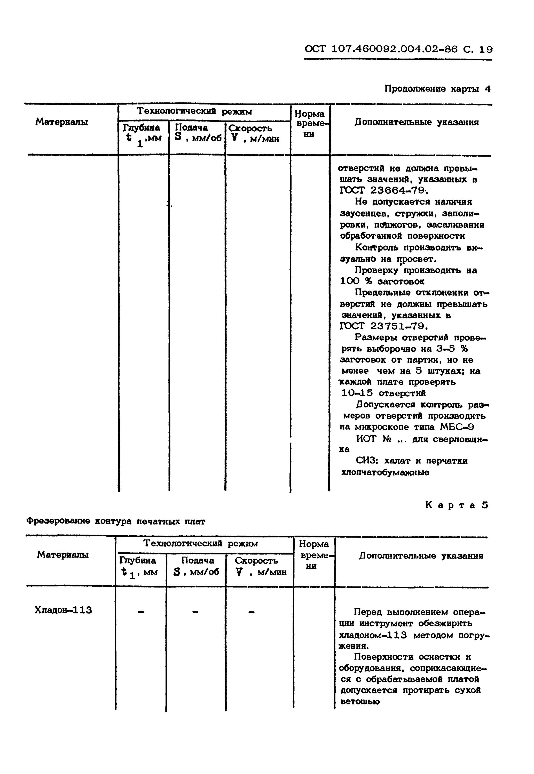 ОСТ 107.460092.002-86. ОСТ 107.460007.006-92. ОСТ107.460053.001-2003 допуска. Компаунд уп-5-III-I ОСТ107.460007.007-92.