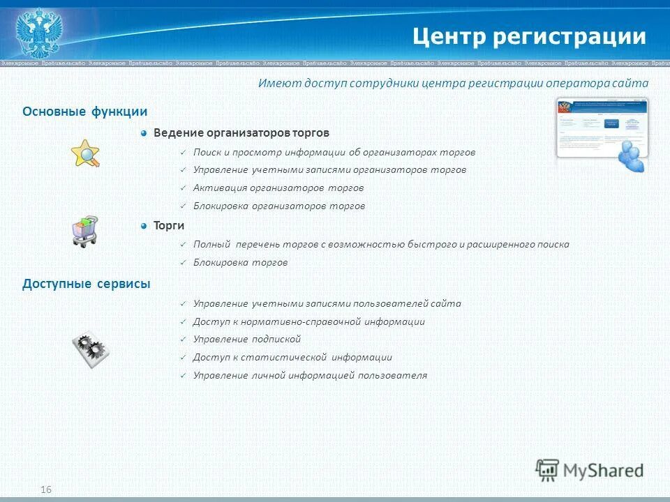 Сайт центр регистрации. Основными функциями центра регистрации. Удаленный доступ сотрудников.