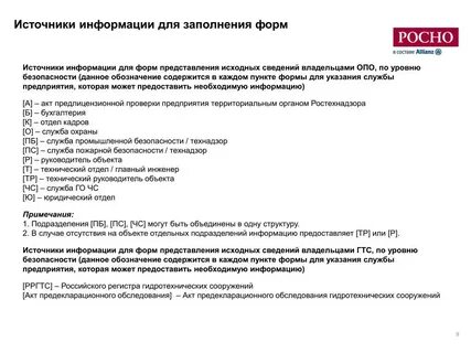 Сведения об опасном производственном объекте