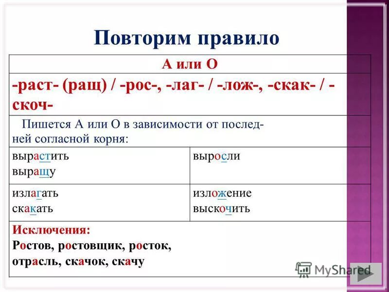 Предложения с корнем раст ращ рос