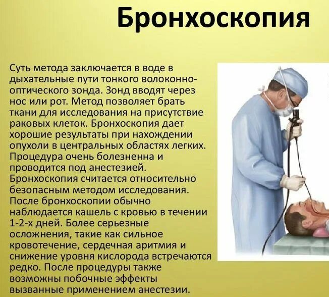 Могут ли положить в больницу с бронхитом