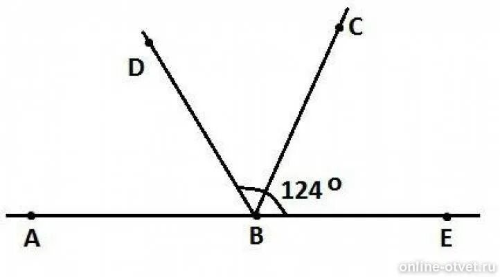 Угол между биссектрисами углов. Угол 124 градуса. Угол между биссектрисой угла ABC И лучом дополнительным к стороне ba. Угол между биссектрисой ABC И дополнительным лучом к.