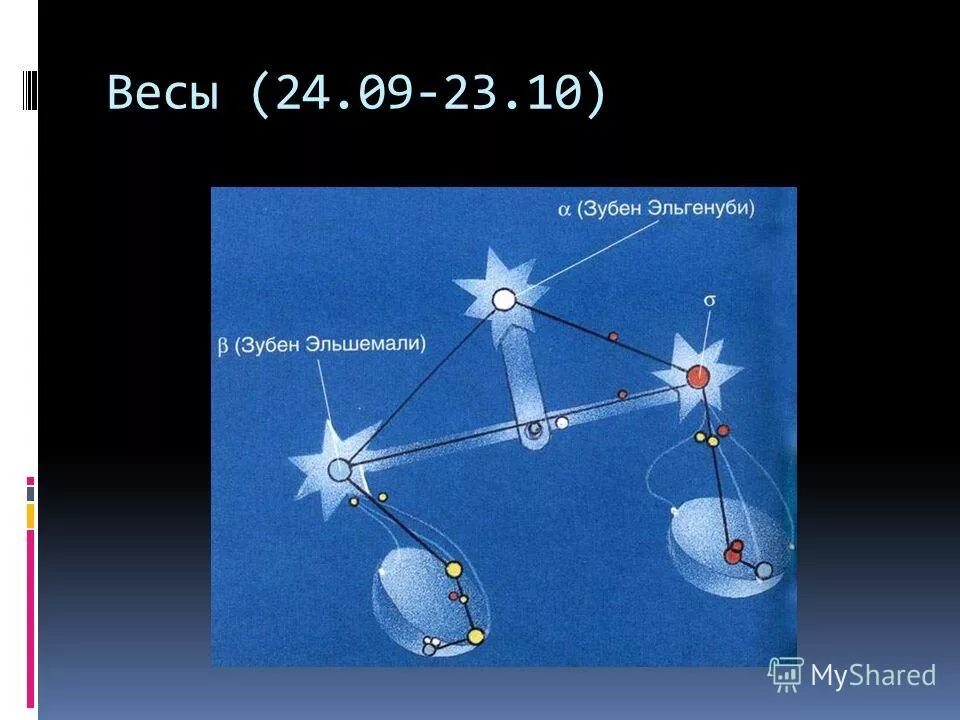 созвездие весы зубен эльгенуби. зубен эльгенуби. схема основных звезд созвездия весы. зубен эльгенуби. зубен эльгенуби звезда.