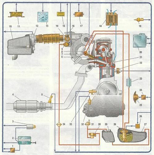 датчики на двигателе ваз 2115 инжектор 8. датчики двигателя ваз 2111. датчики двигателя ваз 2111. датчики двигателя ваз 2111. датчики двигателя ваз 2111.