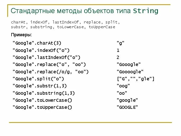 Js заменить символы