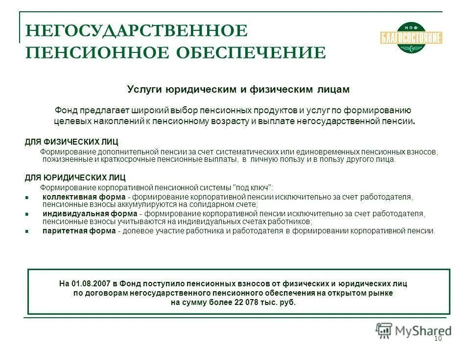 Негосударственное пенсионное обеспечение. Виды негосударственного пенсионного обеспечения. Негосударственный пенсионный фонд виды. Вопросы негосударственного пенсионного обеспечения