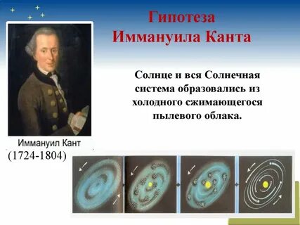 Название гипотезы 4 класс окружающий мир