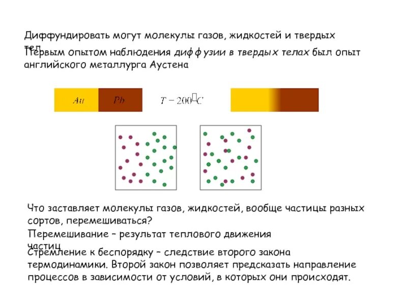 Какое из утверждений правильное диффузия. Диффузия металлов. диффузия двух металлов. диффузия задания. физические термины диффузия.