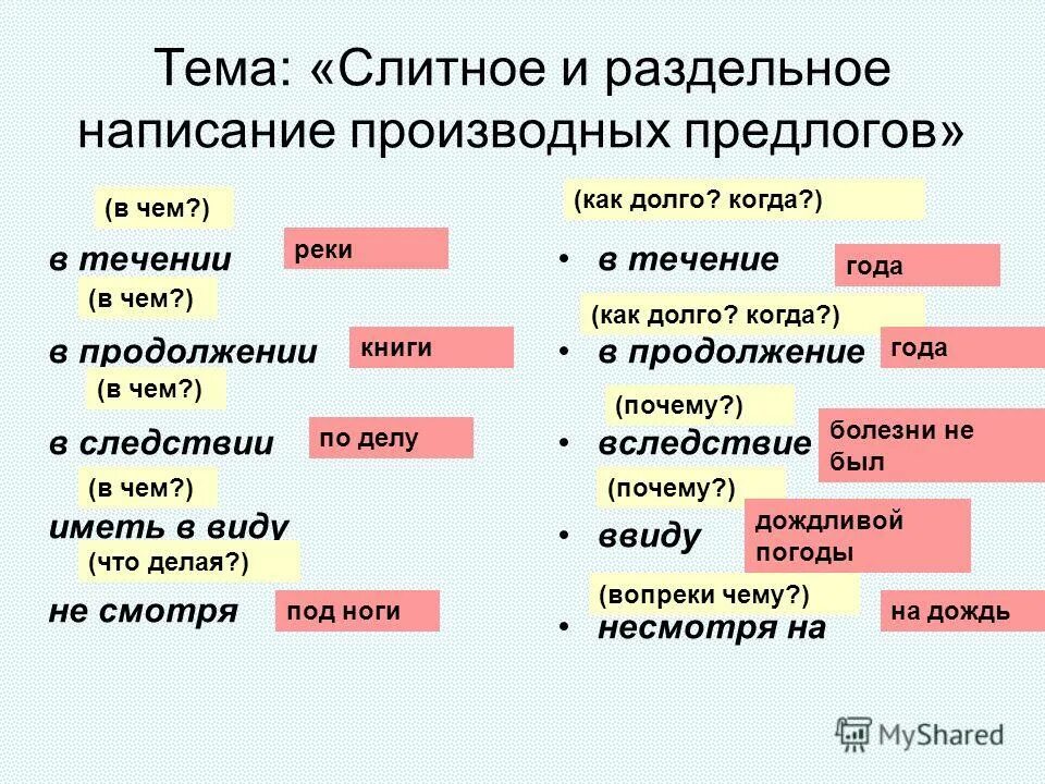 Ввиду несмотря на в течение в продолжение