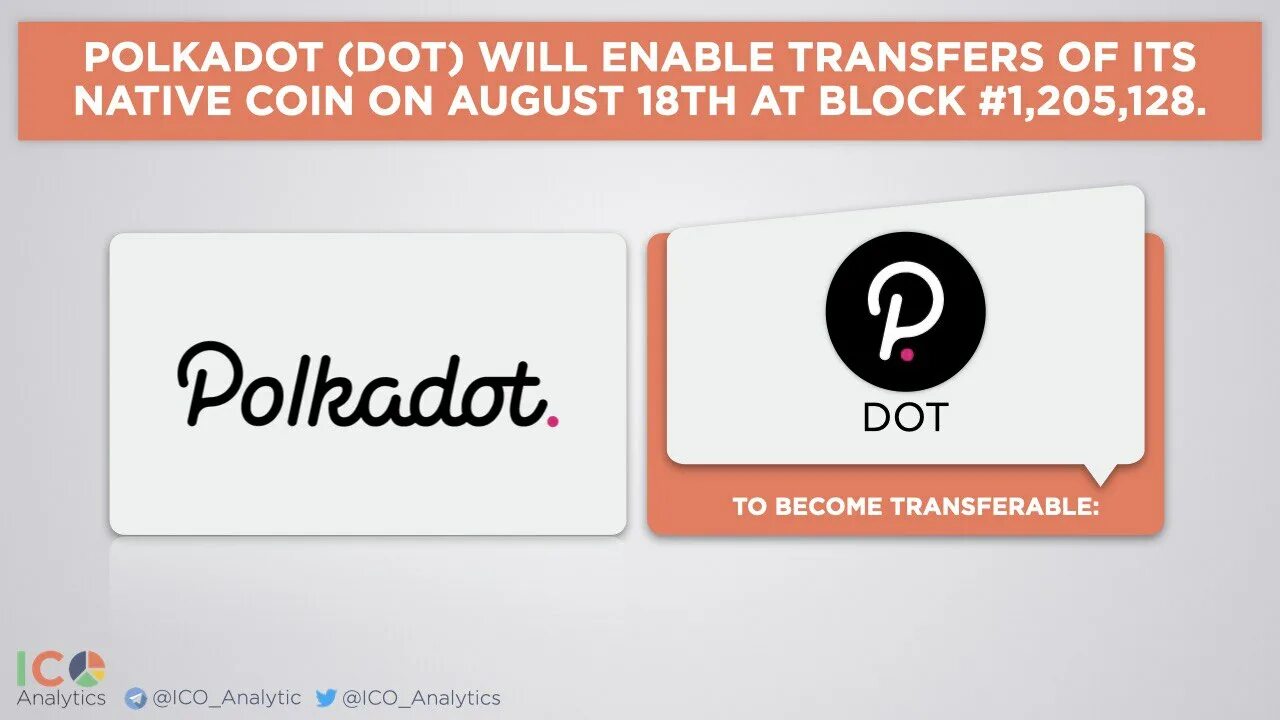 Will enable. Mission planner gimbal control. Will enable. Will enable. Pfsense squid.