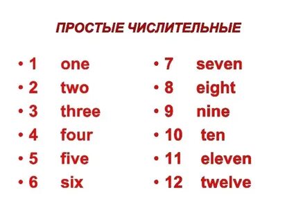 Напиши числительные