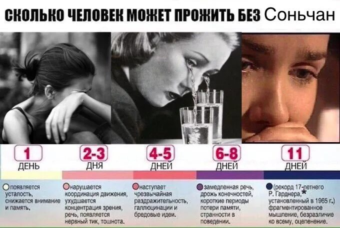 Дни без сна. Без сна сколько можно прожить человек. Сколько человек может без сна.