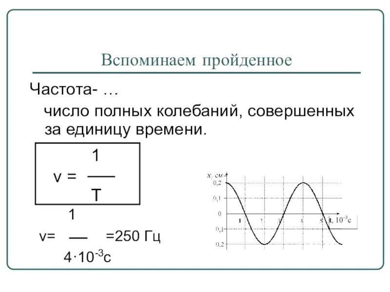 Число полных колебаний совершаемых за время. Число полных колебаний за единицу времени. Число колебаний совершенных в единицу времени. Число полных колебаний в единицу времени. Определить число полных колебаний.