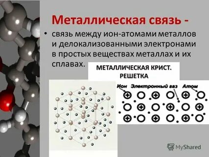 Связь образуется между атомами металлов