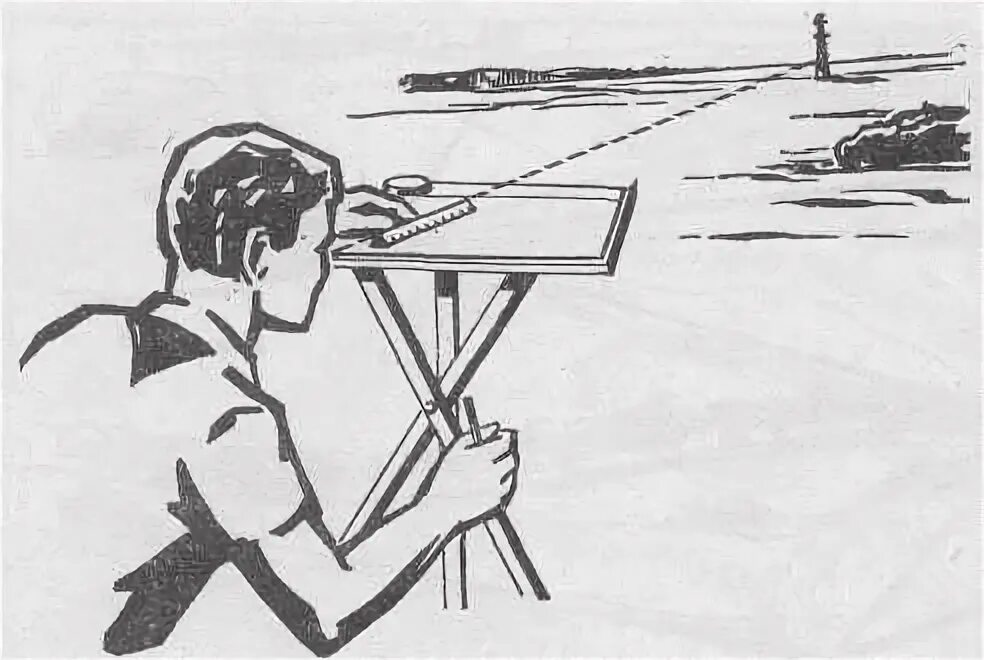 способы глазомерной съемки местности. предметы для глазомерной съемки. предметы для глазомерной съемки. глазомерная полярная и маршрутная съёмка местности. глазомерная съемка местности.