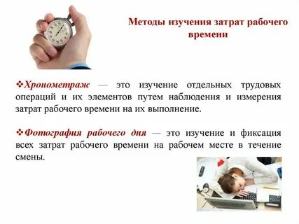 Замер времени затрат