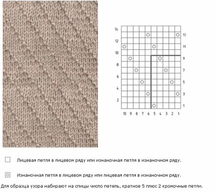 Узоры спицами для мужчин с описанием. Схемы для вязания спицами для начинающих лицевые и изнаночные петли. Вязание спицами узоры из лицевых и изнаночных петель схемы и описание. Схема вязания спицами шарфов лицевыми и изнаночными. Вязание спицами образцы вязок схемы для шарфа.