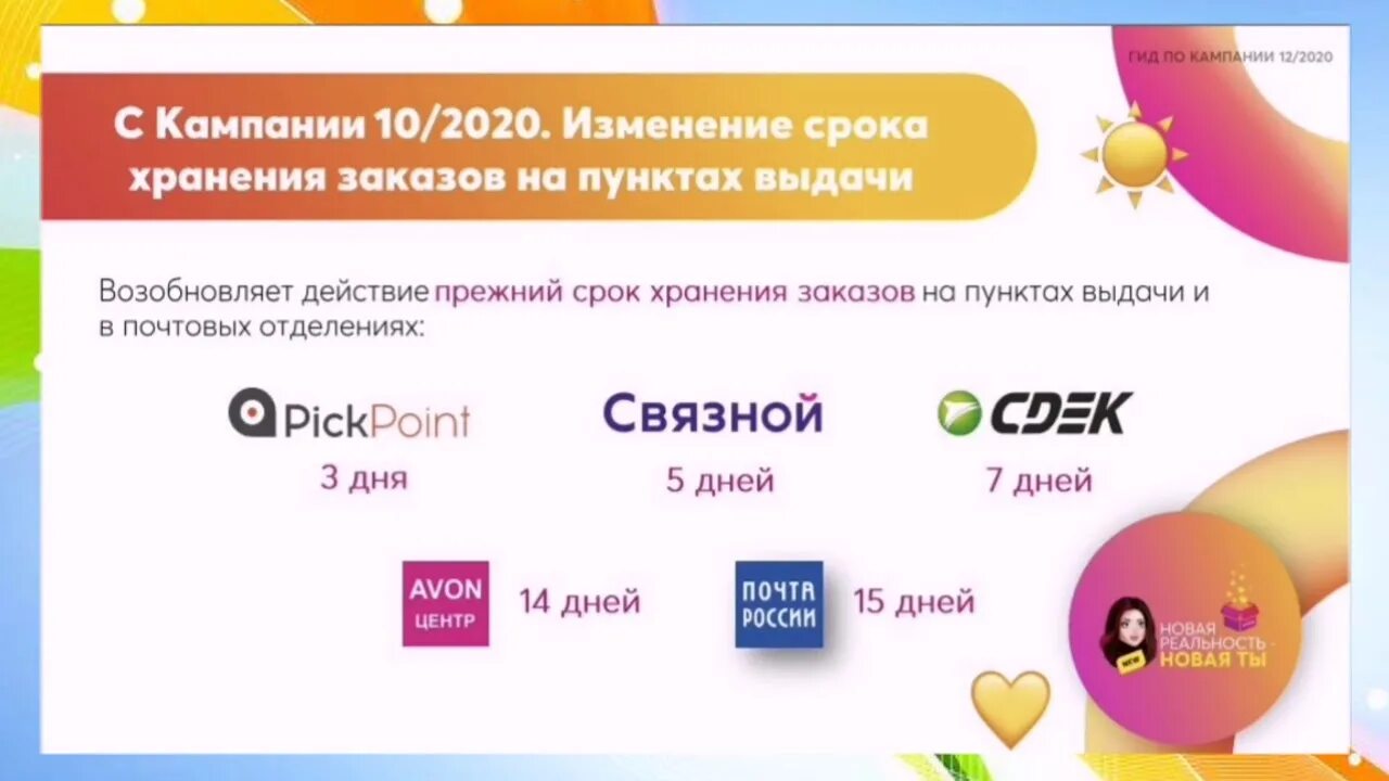 Срок хранения заказа озон в пункте выдачи. Срок хранения заказа. Срок хранения посылки Avon. Сколько хранится заказ. Сколько дней хранится заказ.