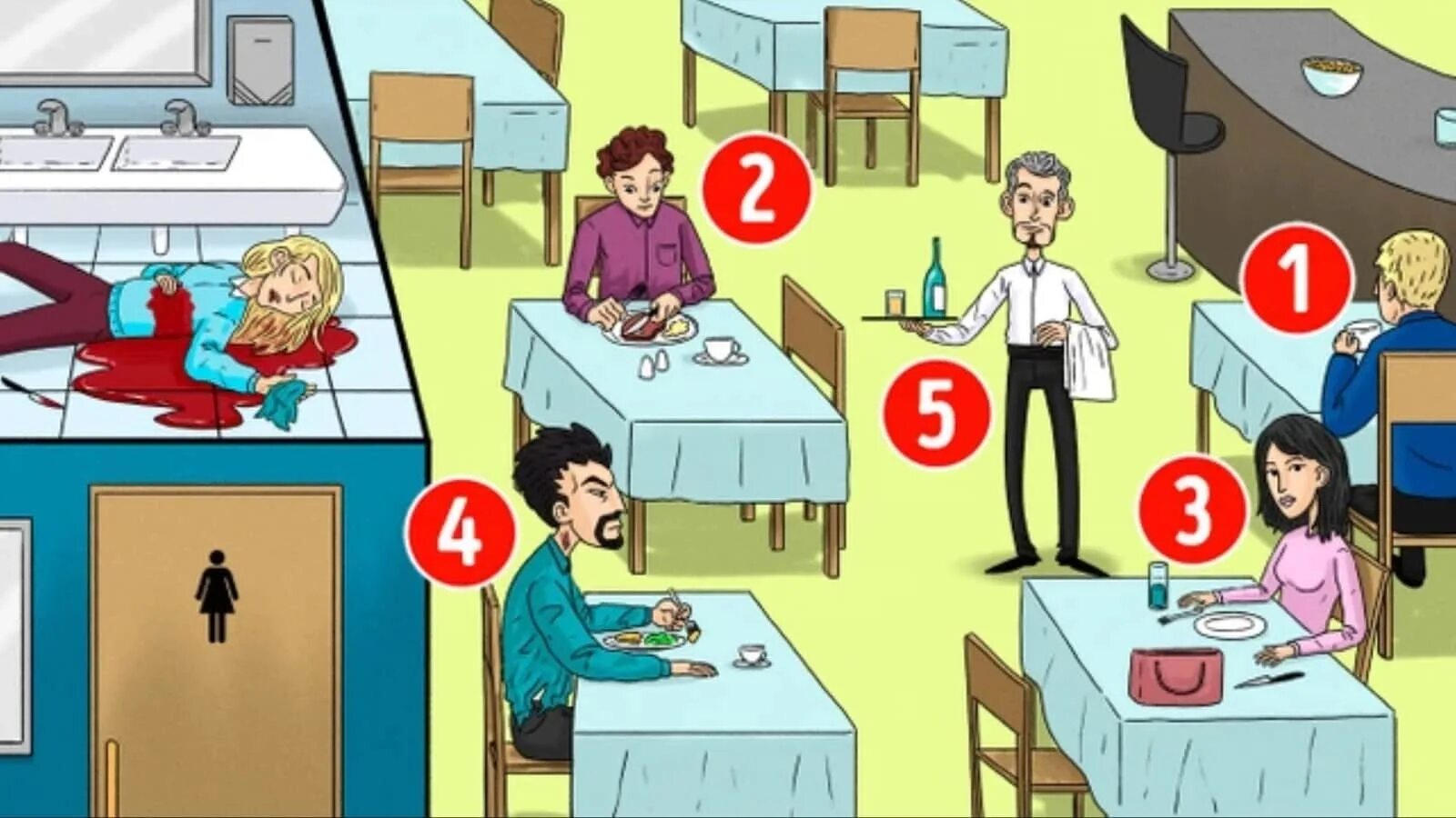 Психологические картины. Тест девушка или старуха. Картинка головоломка кто убийца. Тест найти девушку. Картинка что видишь первым.