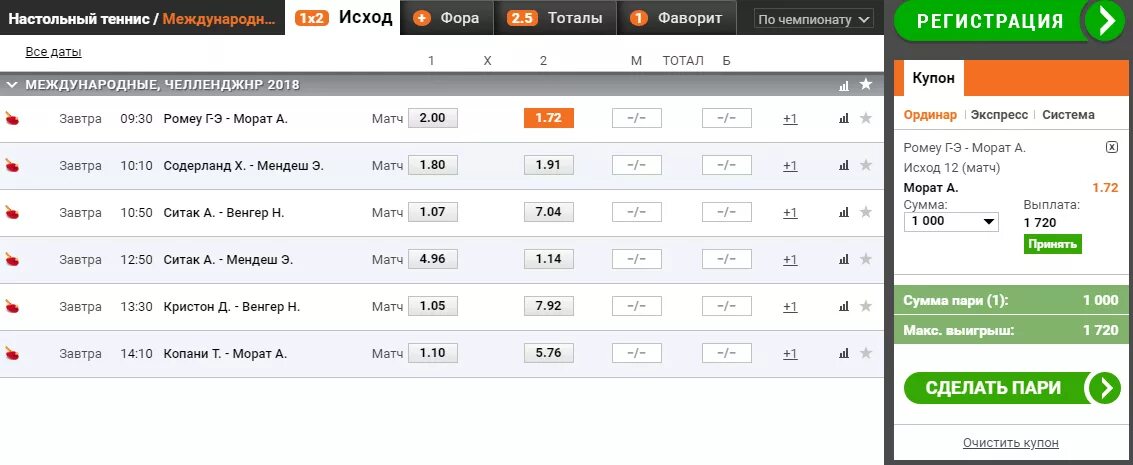 Букмекерские ставки теннис. Настольный теннис ставки. Экспресс на настольный теннис. Стратегия ставок на настольный теннис. Скриншот ставки на теннис.