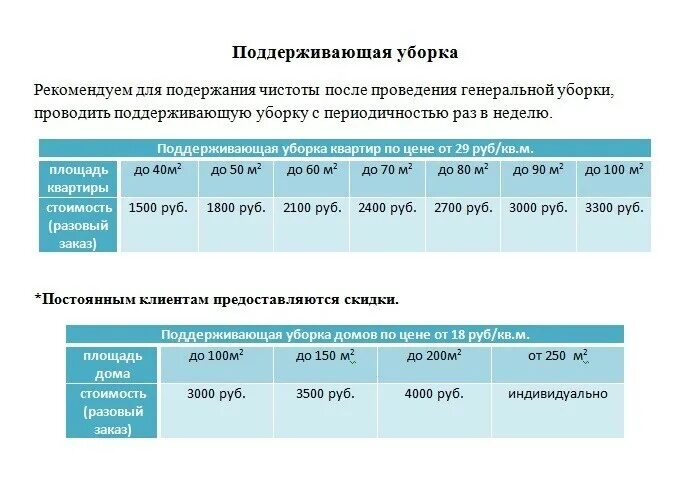 Тест современные взгляды на уборку. Расценки на уборку территории. Расценки на уборку офисных помещений. Уборка жилых помещений расценки. Расценка уборки квартиры.