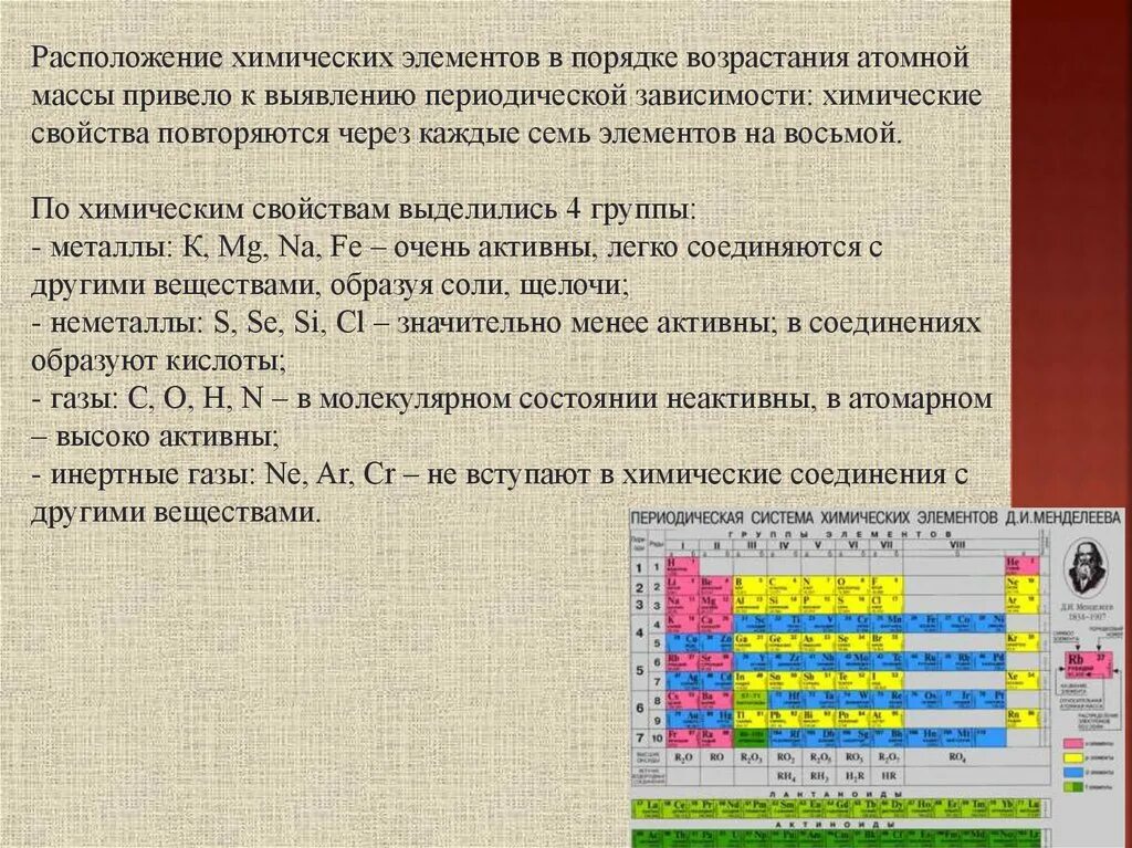 В группах б расположены элементы. Химические элементы в порядке возрастания их атомной массы. Распложите химические элемент. Порядок возрастания химических элементов. Таблица элементы в порядке возрастания атомных масс.