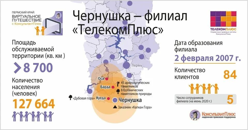 Чернушка рынок. Чернушка Пермский край площадь. Чернушка Пермского края население 2022. Гисметео чернушка пермский край на 10