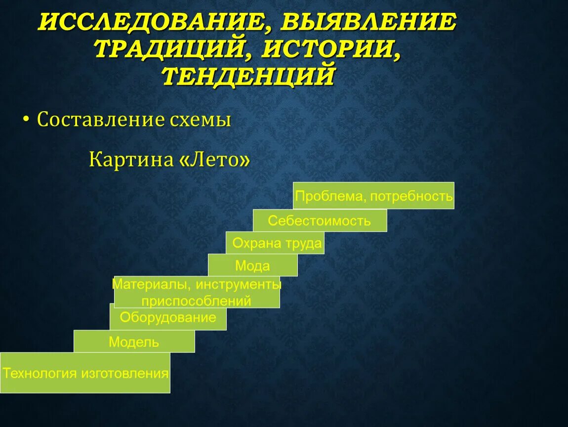 Выявление традиций истории тенденций. Технология выявления традиций истории тенденций. Исследование, выявление традиций, история. Выявление традиций истории тенденций в выборе профессии. Направления исторических исследований