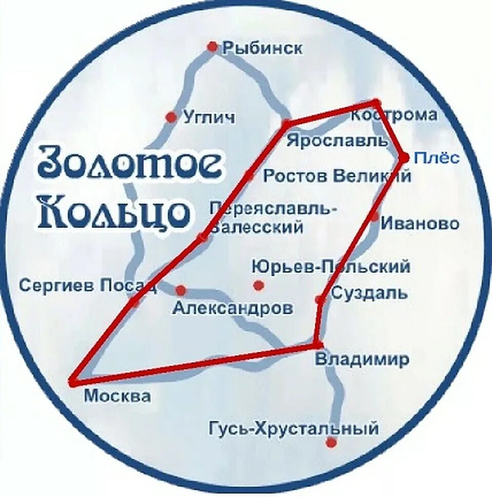 Золотое кольцо состоит из. Туристический маршрут золотое кольцо России. Туристский маршрут золотое кольцо России. Туристический маршрут по Золотому кольцу России. Золотое кольльцо Росси.